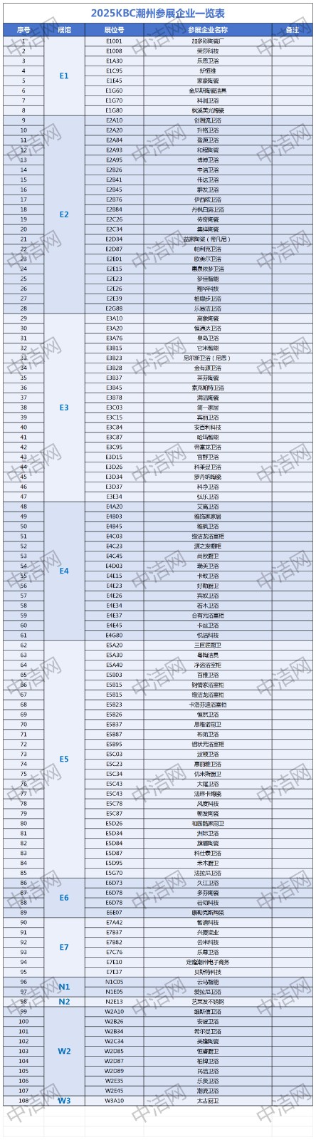 2025KBCݲչҵһ_Sheet1(4).jpg