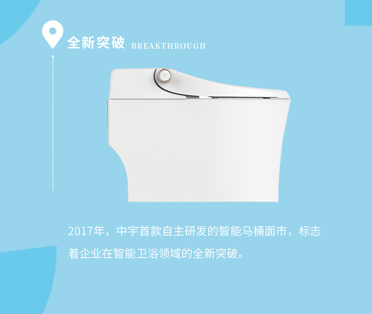 ʮǰУƷƵ켣_02_03.png