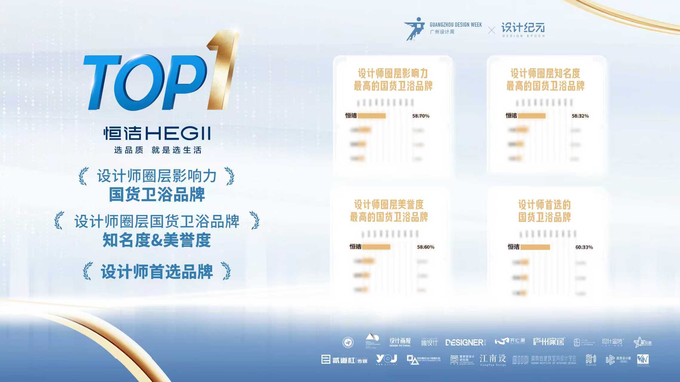 7-设计师圈层影响力.jpg 7-设计师圈层影响力.jpg